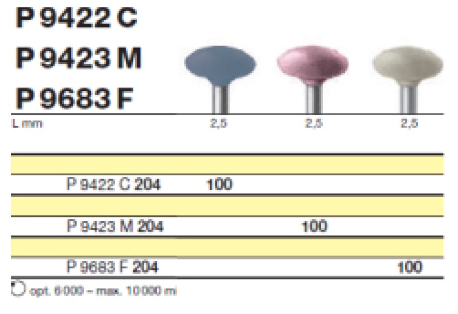 Полир D+Z Р9683 F 204 100 линза для керамики и металла 3 ступень серый