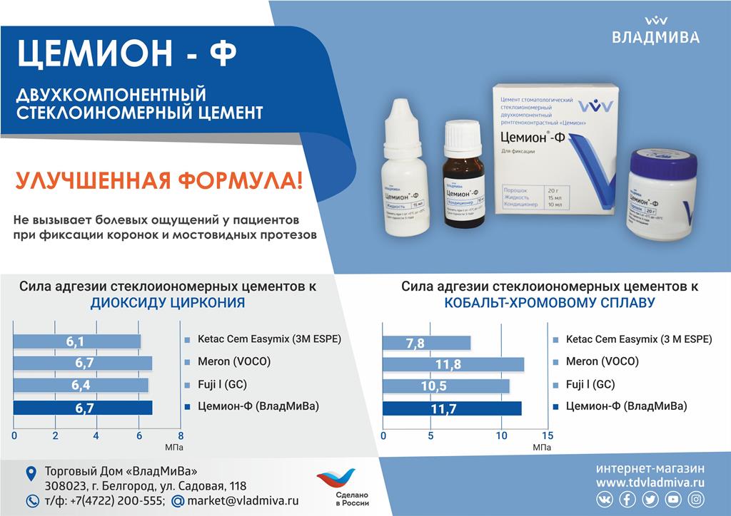 Цемион Ф 20 гр + 15 мл + 10 мл ВладМива