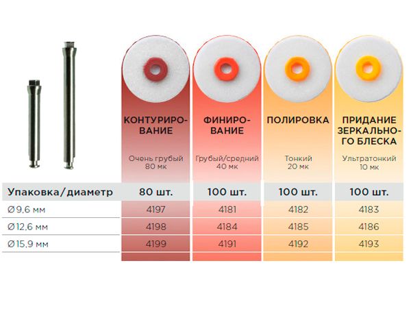 Набор OptiDisc 12,6 мм тонкий 100 шт Kerr 4185