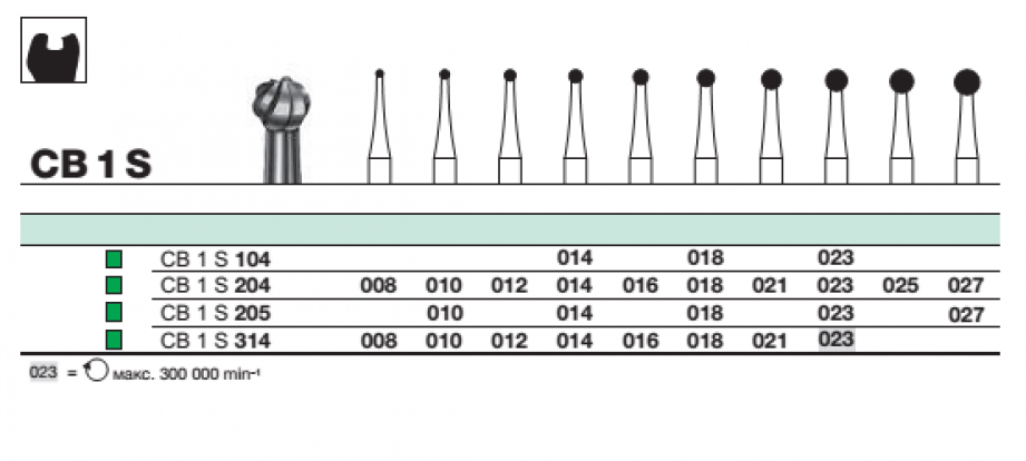 Бор твердосплавный D+Z CB 1 S 314 021