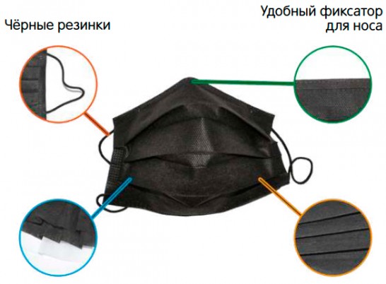 Маска медицинская SENSE черная картонная упаковка Spident