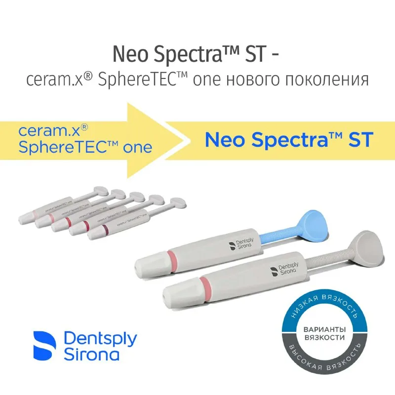 Нео Спектра ST HV Eco Kit набор 6 шпр х 3 гр + Bond Universal Dentsply 60701990