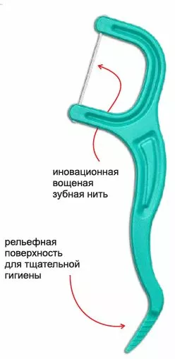 Нить зубная Dr.NanoTo зубочистка 50 шт 10105